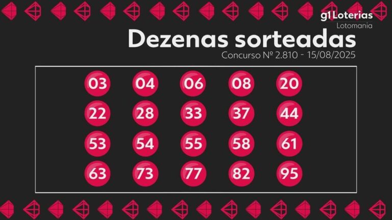 Lotomania 2810: Resultado do Sorteio e Prêmio Acumulado