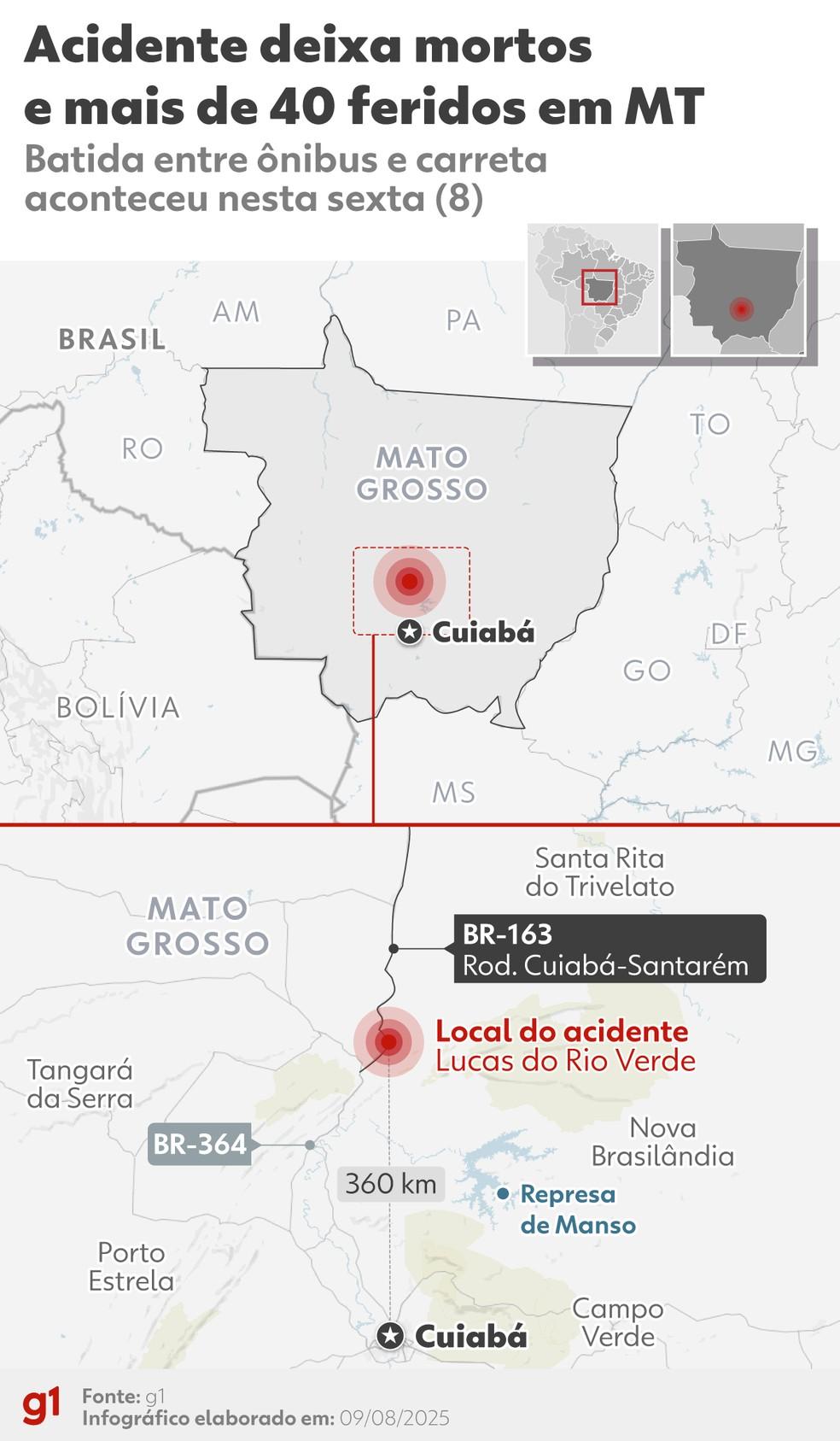 Local onde aconteceu acidente que deixou 11 mortos e 46 feridos, em Mato Grosso.