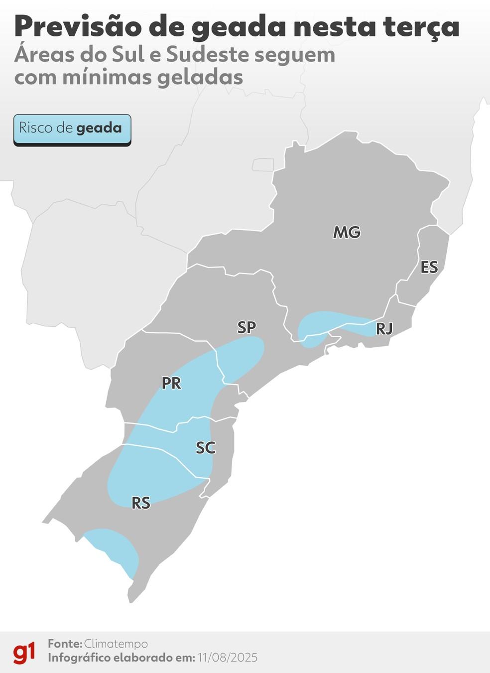 Previsão de geada nesta terça