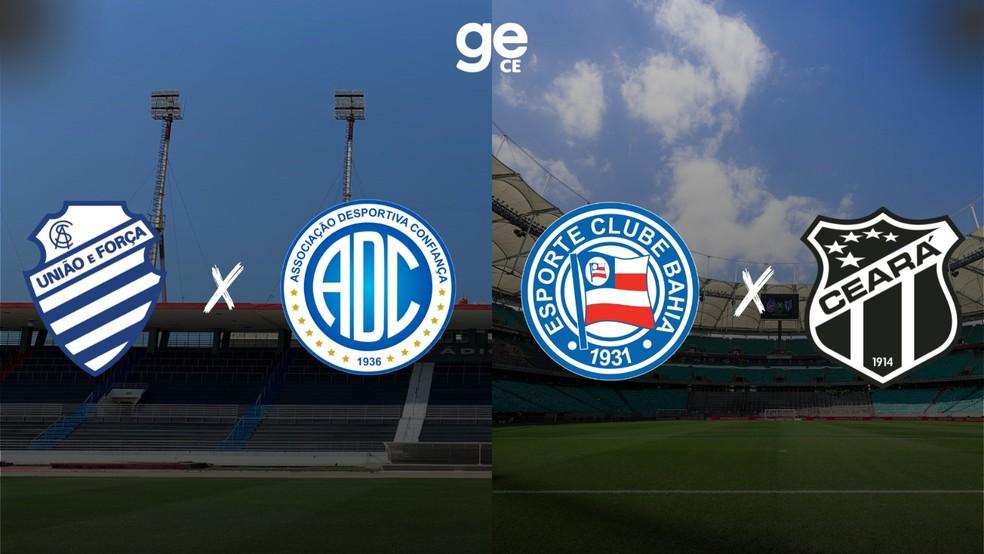 Semifinais da Copa do Nordeste em 2025