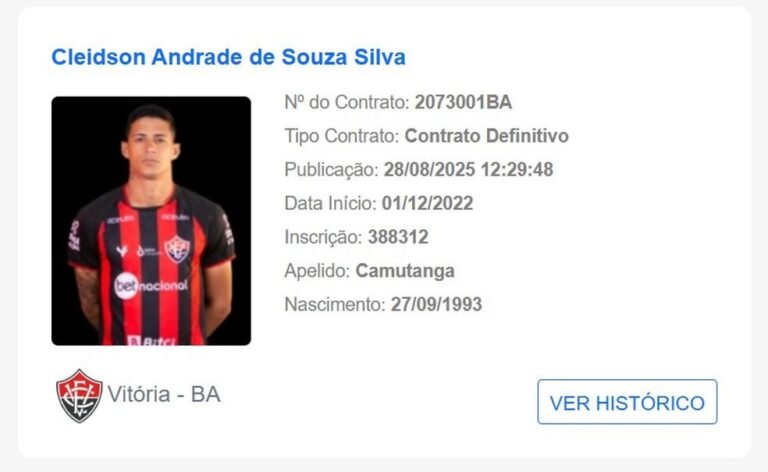 Camutanga e Dudu são reintegrados ao Vitória após empréstimos