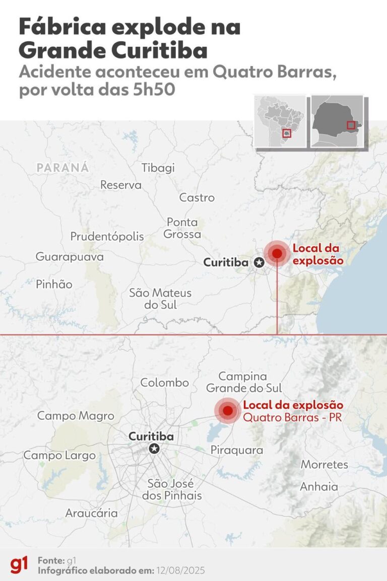 Explosão em Fábrica de Explosivos na Grande Curitiba Deixa Mortos e Desaparecidos