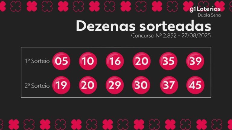 Resultado da Dupla Sena 2852: Números Sorteados e Premiação