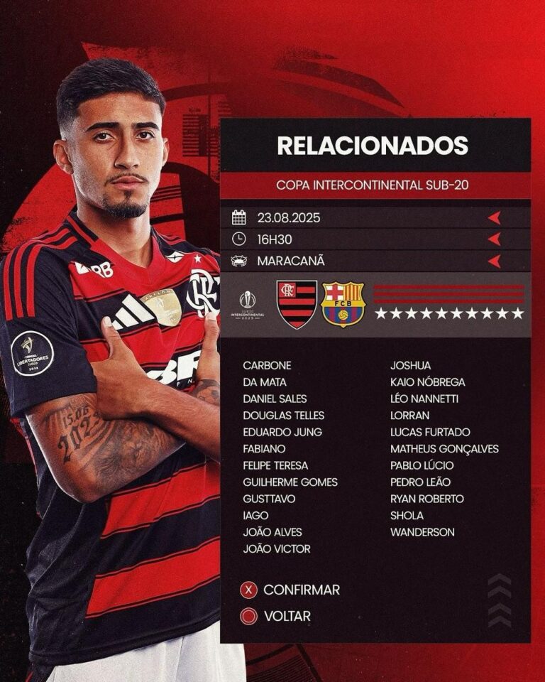 Flamengo Enfrenta Barcelona na Final do Intercontinental Sub-20 com Novas Promessas