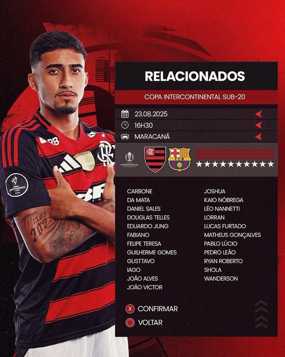 Lista de relacionados do Flamengo para o Intercontinental Sub-20 2025