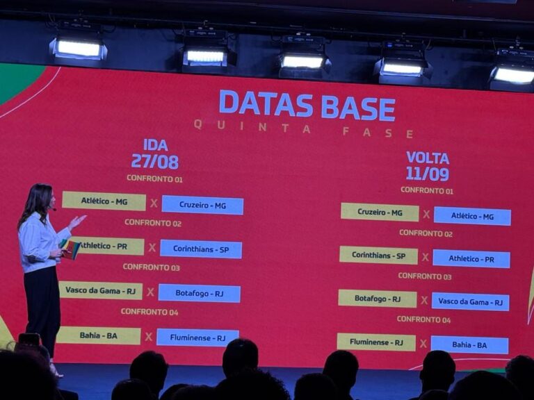 Quartas de Final da Copa do Brasil 2025: Confrontos Definidos e Chaveamento