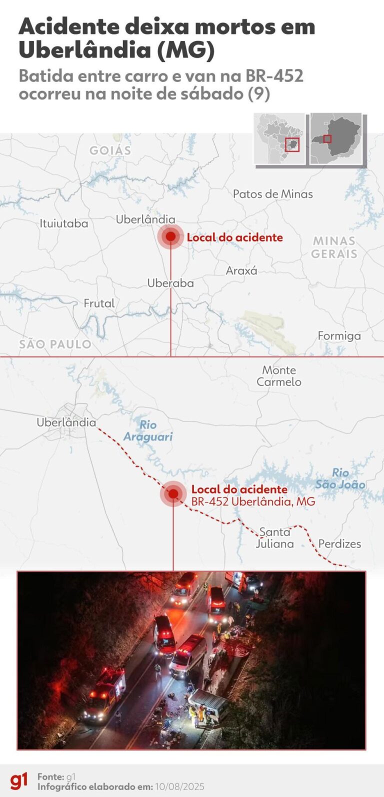 Tragédia na BR-452: Colisão entre carro e van deixa quatro mortos em Uberlândia