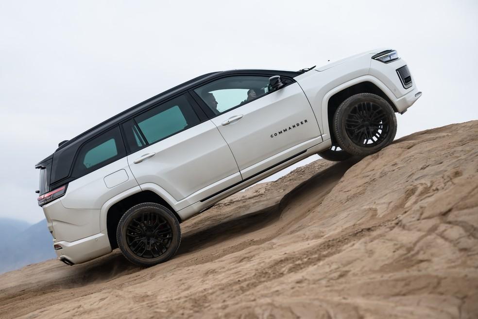 Jeep Commander Blackhawk 2026