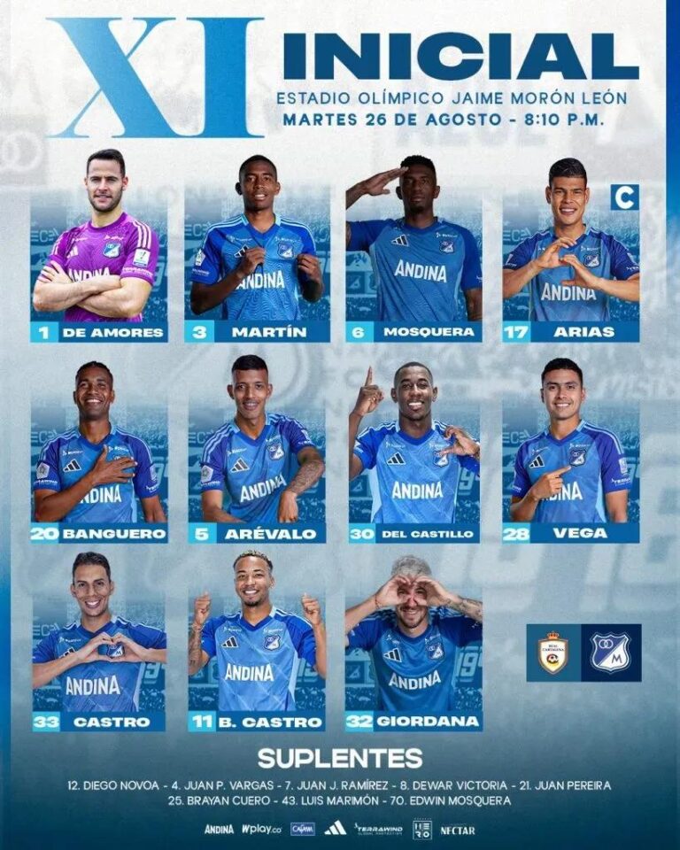 Millonarios estreia Hernán Torres com goleada e mudanças surpreendentes