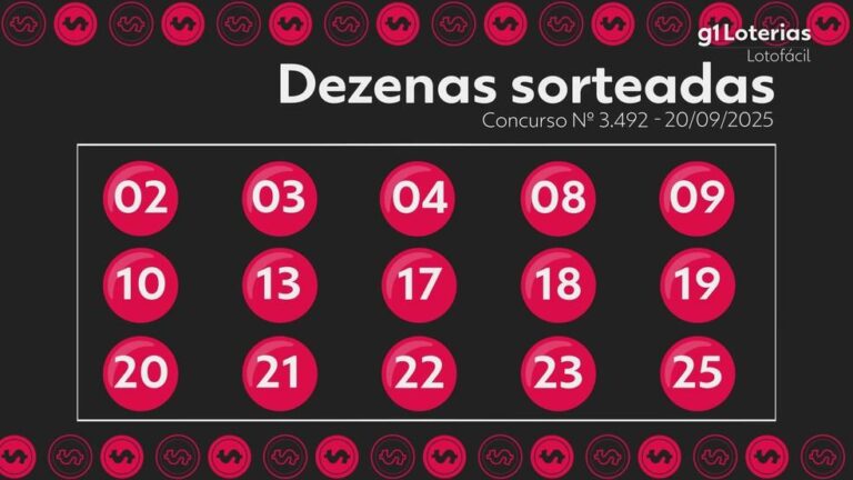 Resultado da Lotofácil: confira os números sorteados no concurso 3492