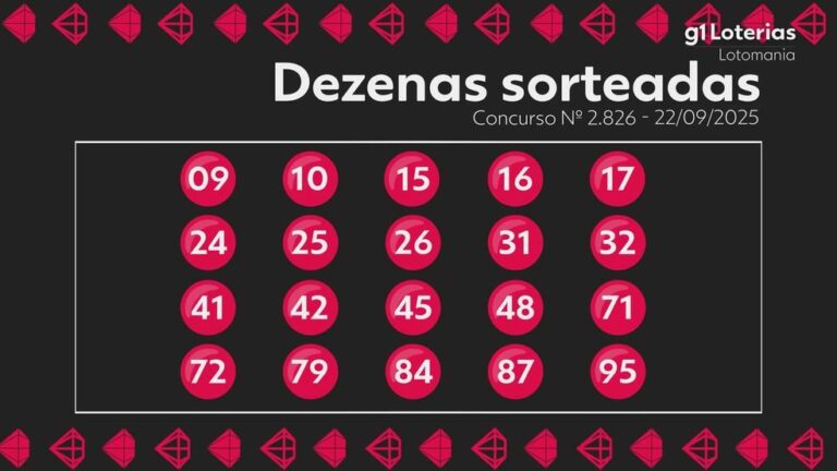 Resultado da Lotomania 2826: Confira os Números Sorteados e Prêmios