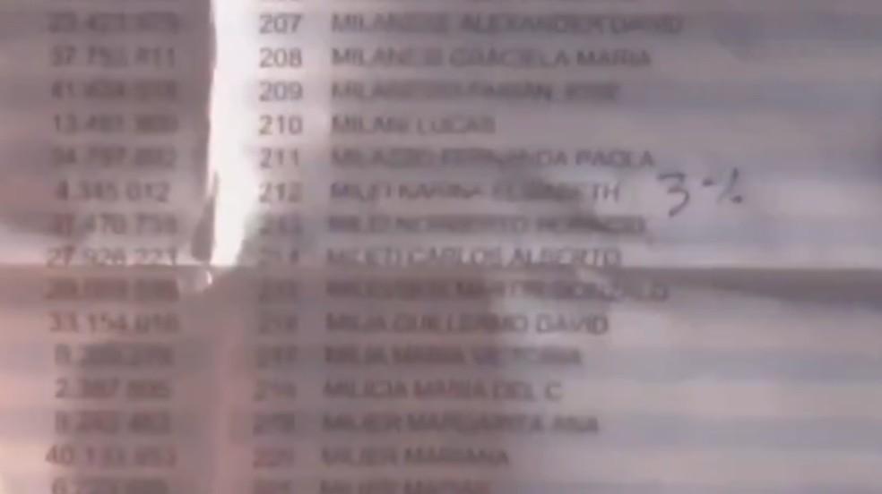 Nome de Karina Milei aparece raspado com a inscrição '3%', em referência a escândalo de corrupção