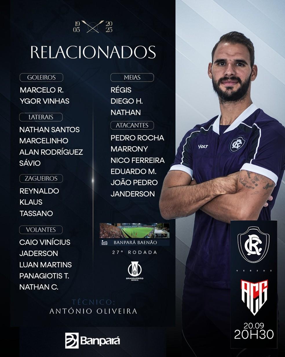 Relacionados do Remo para jogo contra o Atlético-GO