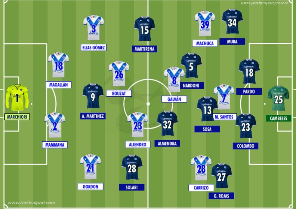 Como Vélez e Racing iniciaram o primeiro jogo das quartas de final da Libertadores 2025