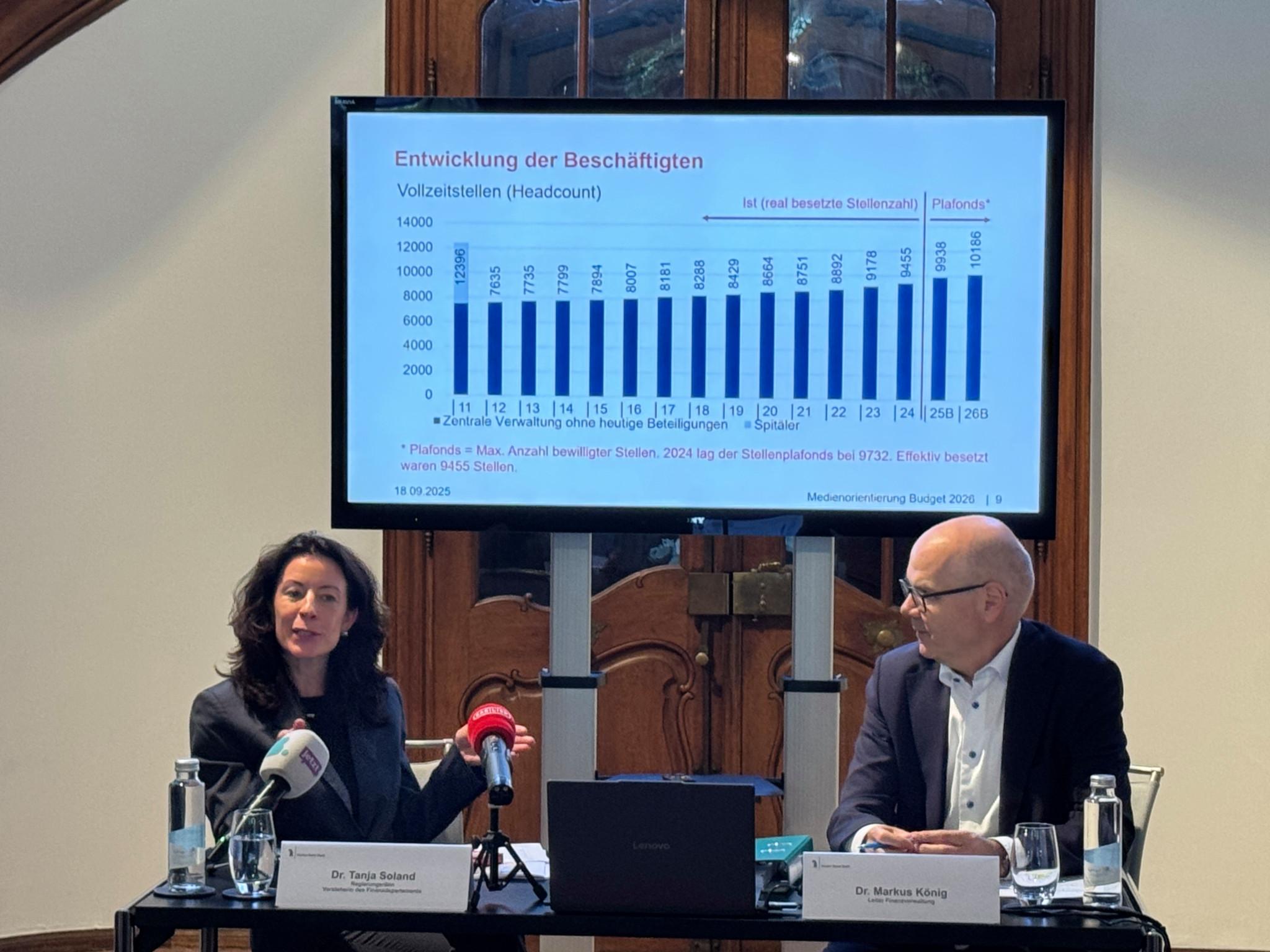 Apresentação do orçamento de Basel-Stadt