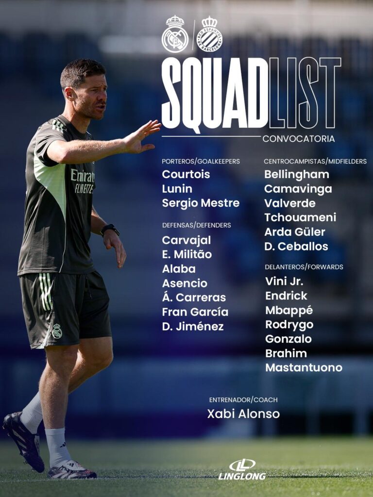 Endrick Retorna ao Real Madrid Após Longa Lesão e Enfrenta Desafios na Volta