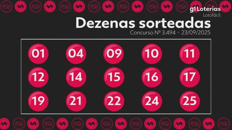 Lotofácil: Resultado do Concurso 3494 e Prêmio Acumulado para o Próximo Sorteio