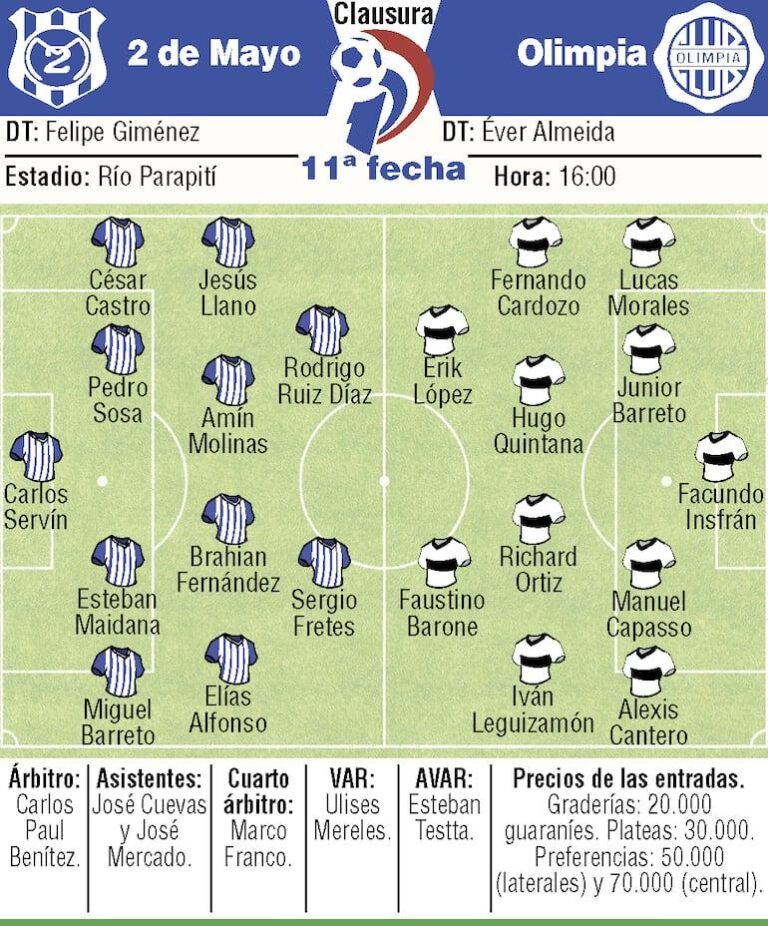 Clausura #11: 2 de Mayo e Olimpia em confronto decisivo no futebol paraguaio