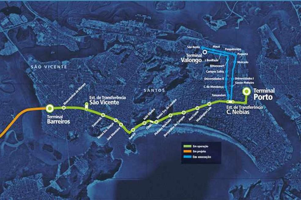 Quatro novas estações do VLT em São Vicente