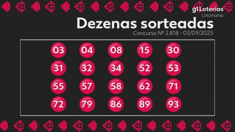 Lotomania: Resultado do Concurso 2818 e Prêmios da Semana