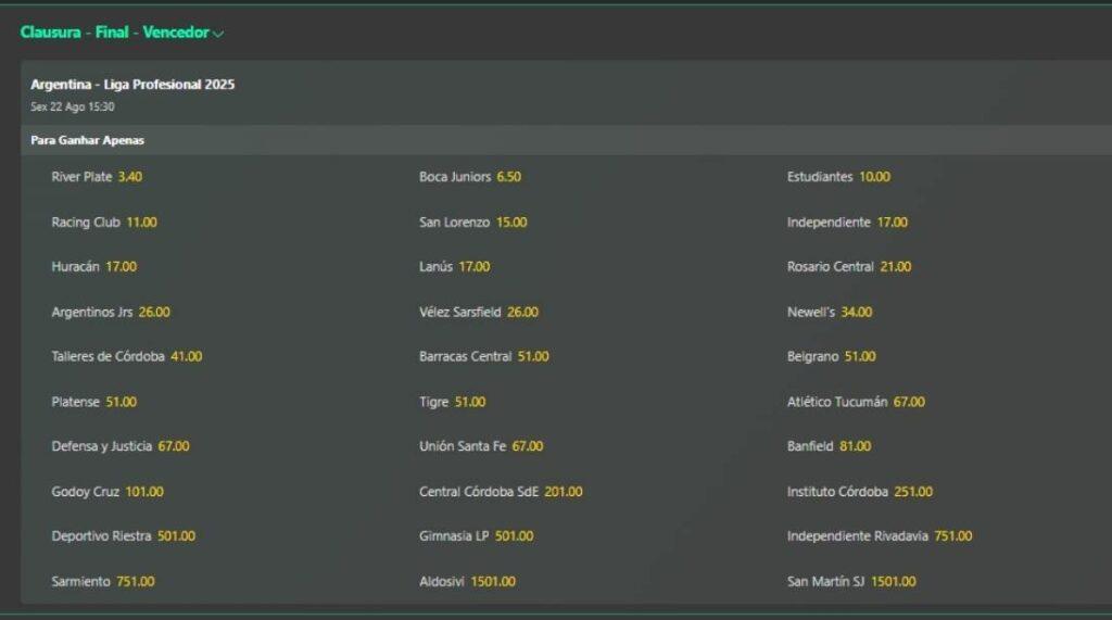 Favoritos no Campeonato Argentino 2025 - Bet365.