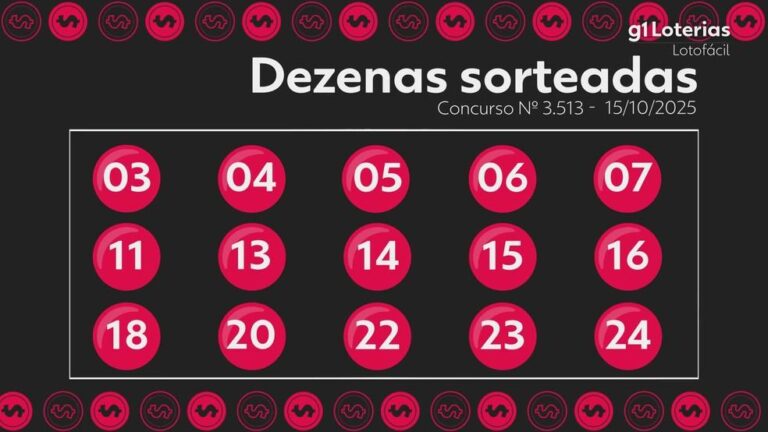 Lotofácil: Detalhes do Concurso 3513 e Números Sorteados