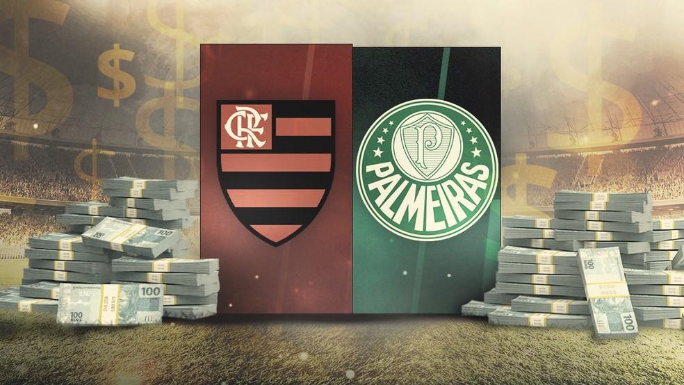 Flamengo x Palmeiras: quem investiu mais?