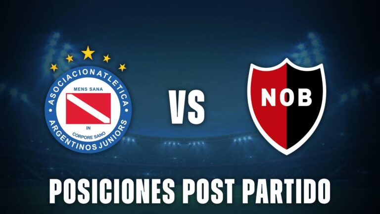 Argentinos Juniors Despacha Newell’s e Conquista Vaga na Libertadores
