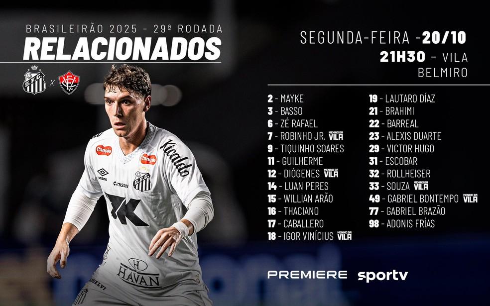 Jogadores do Santos relacionados para enfrentar o Vitória