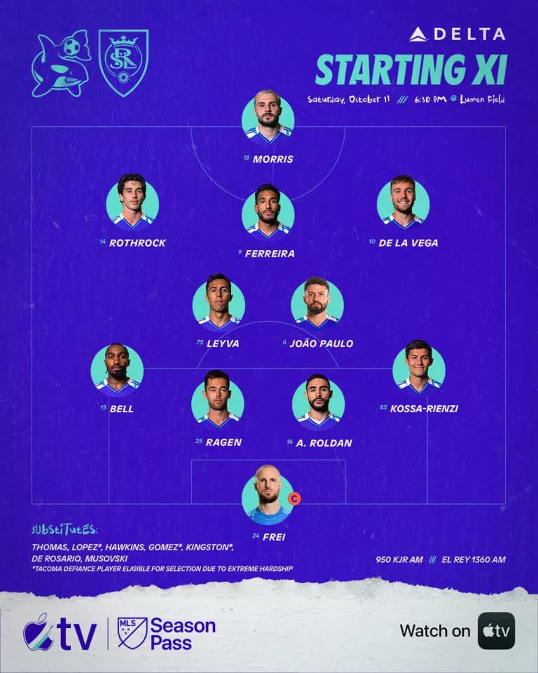 Seattle Sounders e Real Salt Lake: Um Jogo Decisivo Pela Postseason