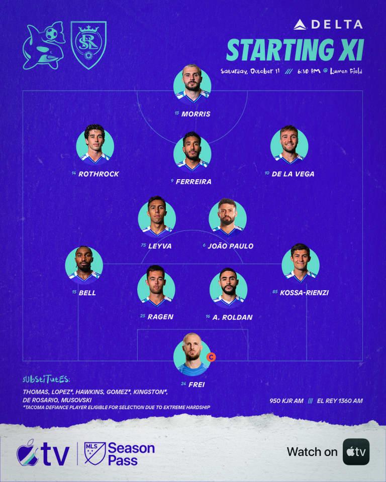 Jogadores do Seattle Sounders em campo