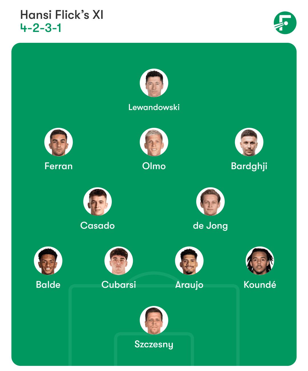 Jogadores do Barcelona em ação durante um jogo