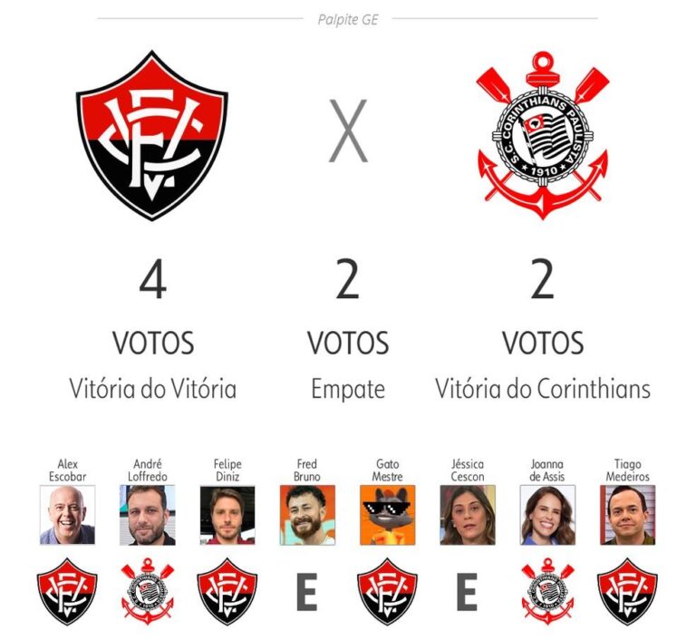 Palpites para a 30ª Rodada do Brasileirão: O Que Esperar dos Confrontos