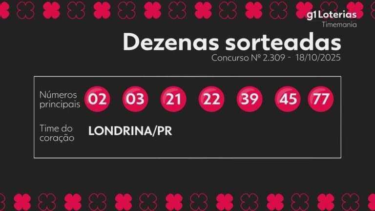Timemania 2309: Resultado do Concurso e Prêmio Acumulado