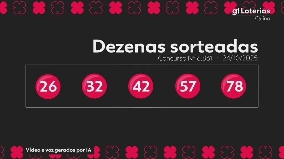 Resultado da Quina