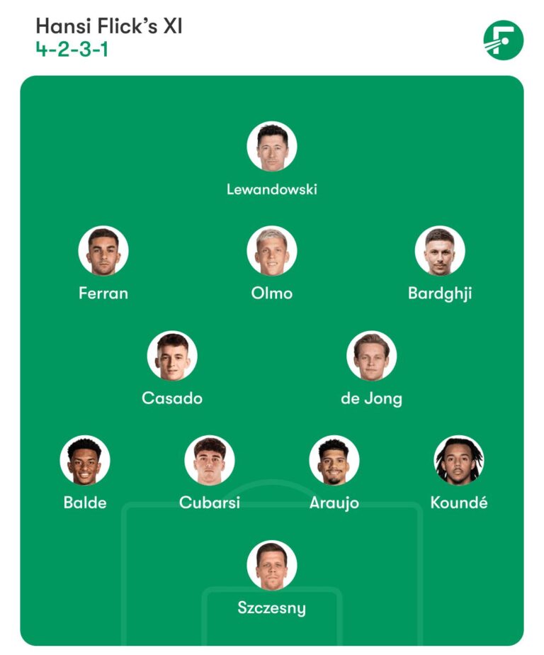 Barcelona busca manter a liderança em confronto decisivo contra o Sevilla