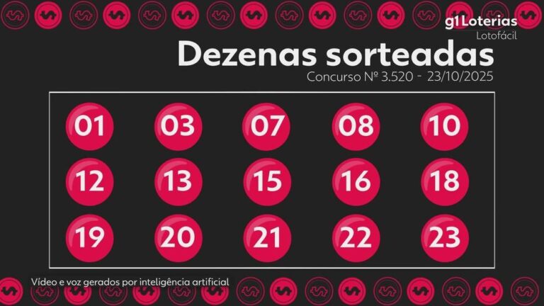 Lotofácil: Resultado do Concurso 3520 e Números Sorteados nesta Quinta-feira