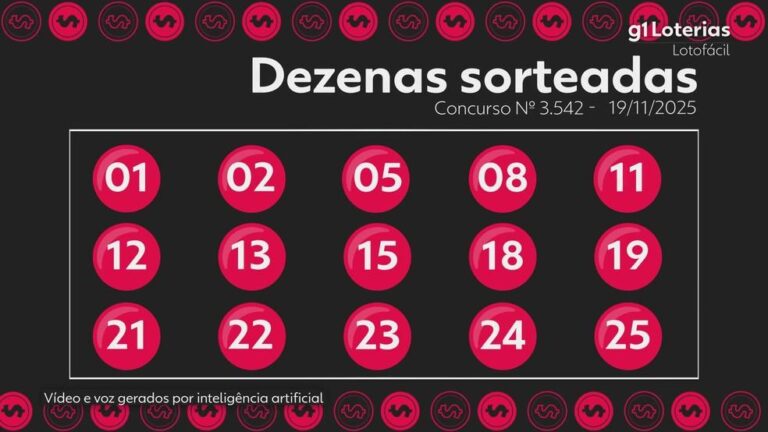 Lotofácil: Duas apostas ganham mais de R$ 2 milhões no concurso 3542