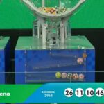 Mega-Sena concurso 2.968 acumula e prêmio chega a R$ 144 milhões!