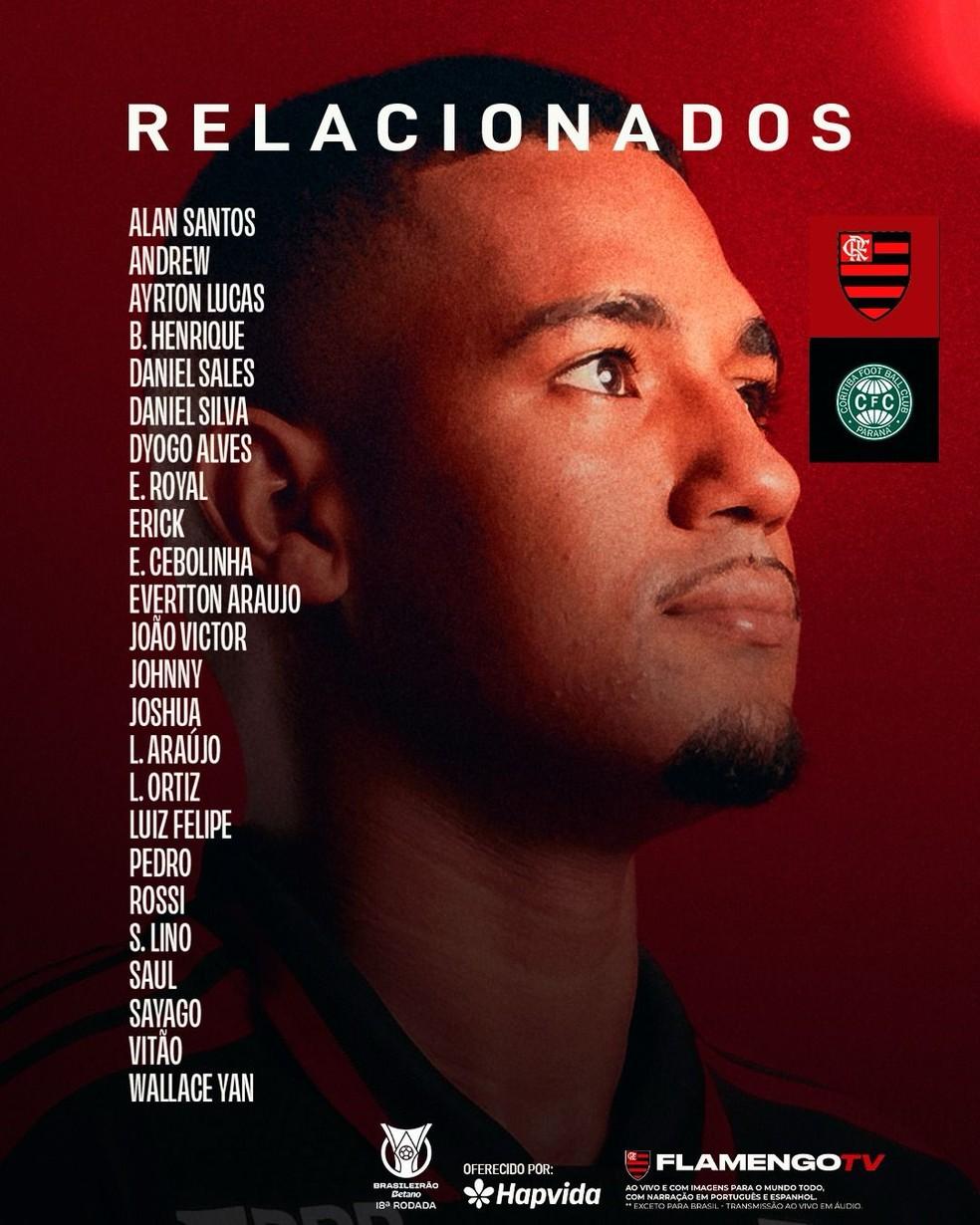 Relacionados do Flamengo contra o Coritiba