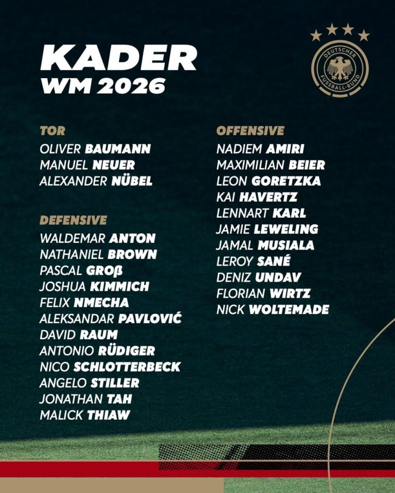 Alemanha Anuncia Convocação de Neuer e 25 Jogadores para a Copa do Mundo 2026