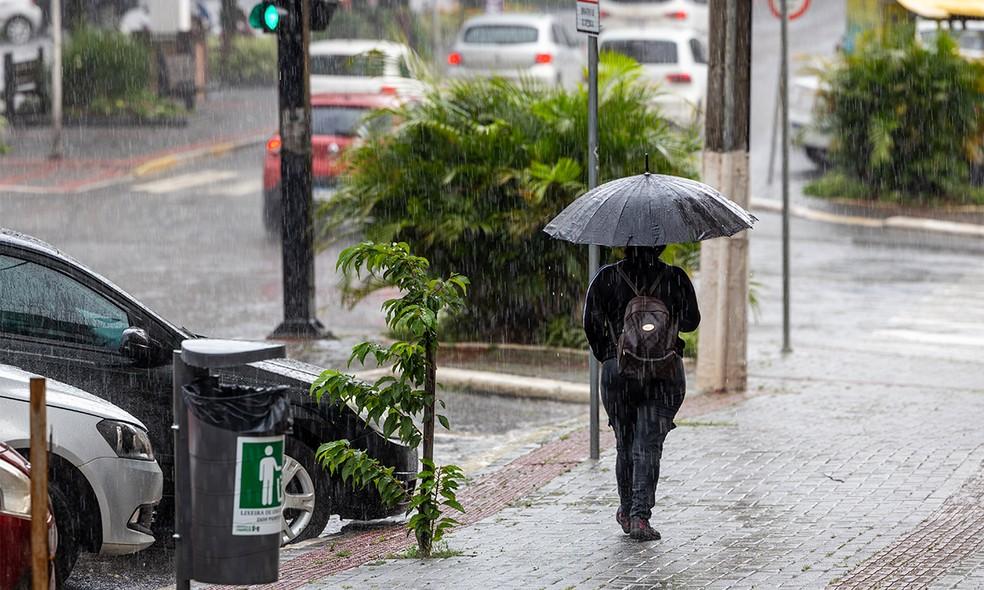Chuva em SC