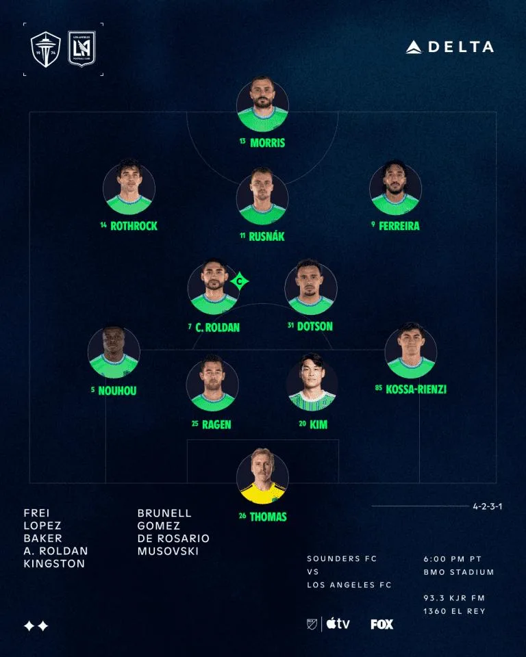 Seattle Sounders enfrenta Los Angeles FC em partida decisiva na MLS