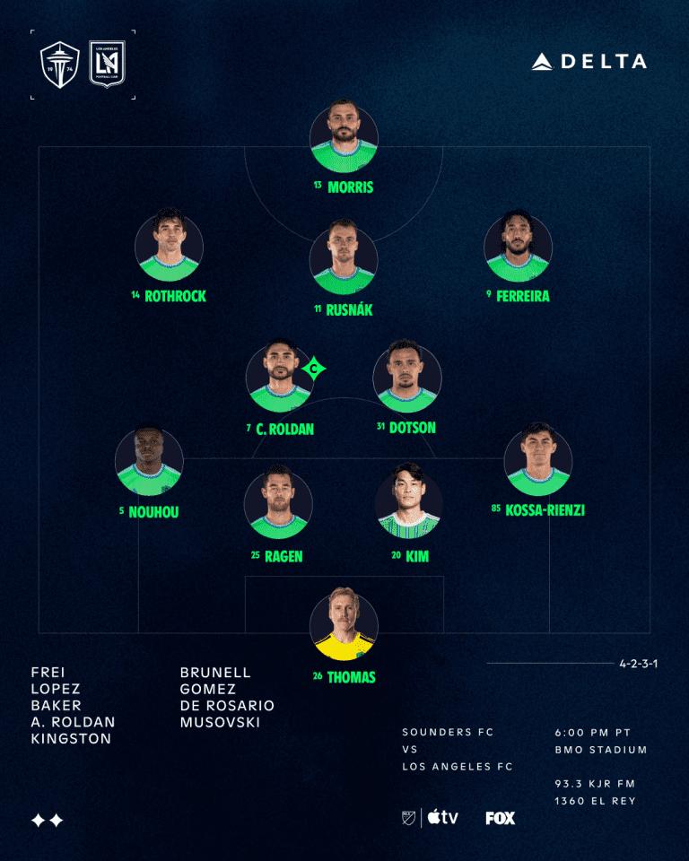 Seattle Sounders enfrenta Los Angeles FC em partida decisiva na MLS