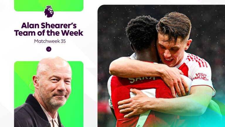 Arsenal Dominante: Shearer Nomeia Gyokeres e Saka na Equipe da Semana da Premier League