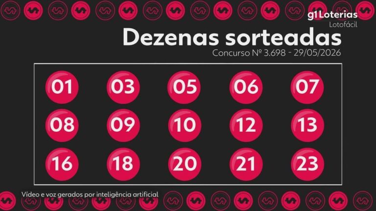 Resultados do Concurso 3698 da Lotofácil: Cinco Vencedores Custam R$ 720 mil Cada