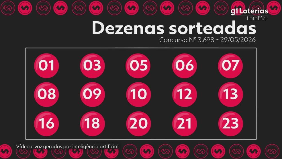 Resultado da Lotofácil