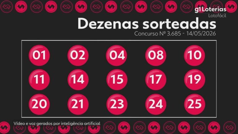 Lotofácil: Resultados dos Concursos 3685 e 3686 e Prêmios Distribuídos