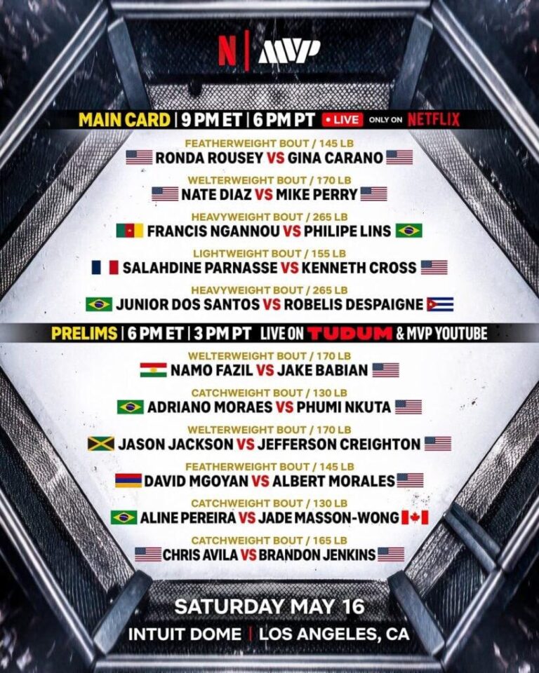 Francis Ngannou Retorna às Lutas em Evento MVP MMA 1 Após Transição para o Boxe