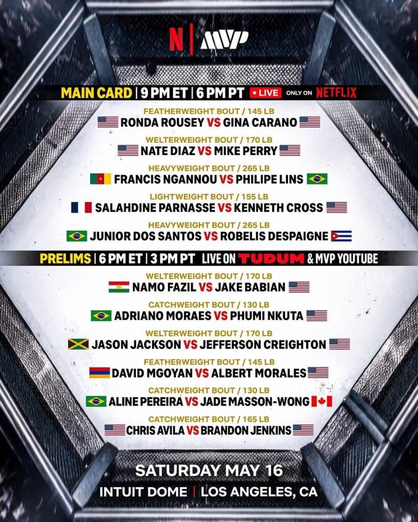 The full card for MVP MMA 1: Ronda Rousey vs Gina Carano on Netflix.